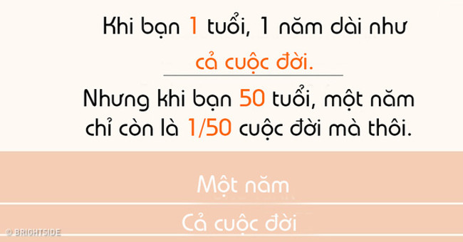 Tại Sao Thời Gian Lại Vùn Vụt Trôi Khi Chúng Ta Lớn Lên?