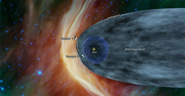 Khám Phá Nhiệt Độ Tại Heliopause: Bức Tường Lửa Của Vũ Trụ