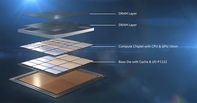 Kỷ Nguyên Siêu Chip: Bước Đột Phá Trong Công Nghệ Bán Dẫn
